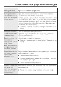 Страница 71
