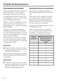 Страница 28