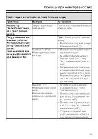 Страница 51