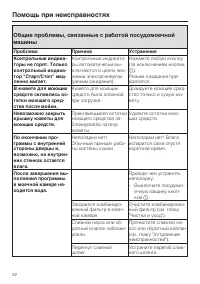 Страница 52