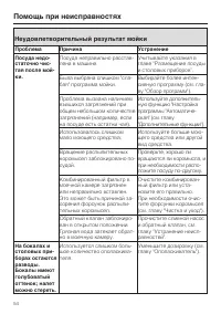 Страница 54