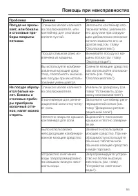 Страница 55
