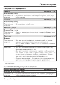Страница 25