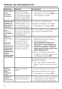 Страница 36