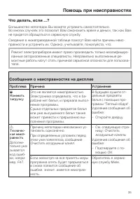 Страница 35