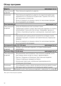 Страница 12