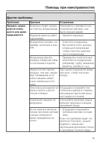 Страница 35