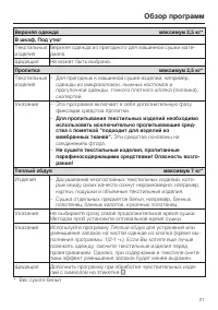 Страница 21