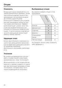Страница 28