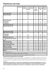 Страница 48