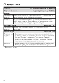 Страница 28