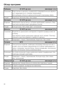 Страница 28