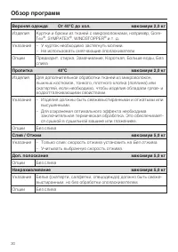 Страница 30