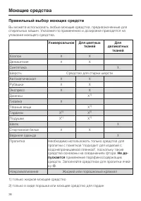 Страница 36