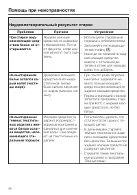 Страница 46