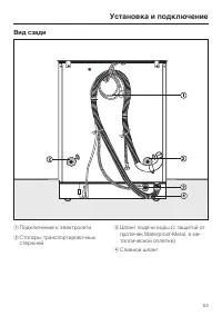 Страница 53