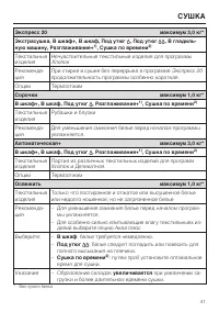 Страница 41