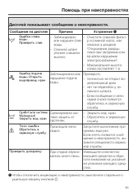 Страница 55