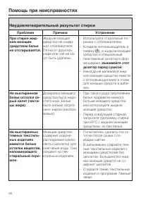 Страница 58