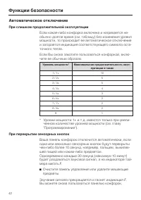 Страница 42