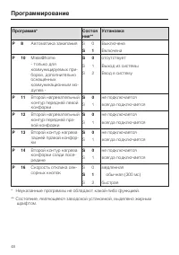 Страница 48