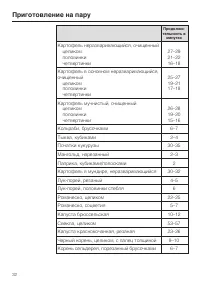 Страница 32