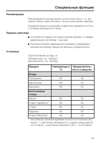 Страница 59