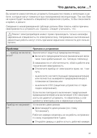 Страница 81