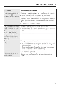 Страница 83