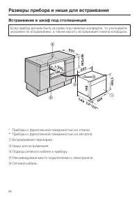 Страница 90