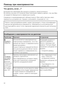 Страница 32