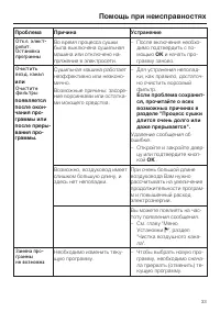 Страница 33