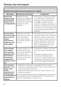 Страница 40