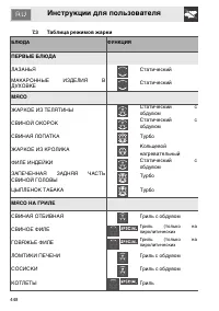 Страница 30
