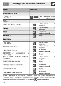 Страница 32