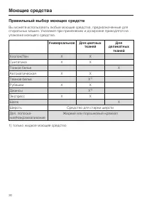 Страница 30