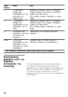 Страница 98