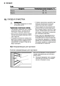 Страница 28