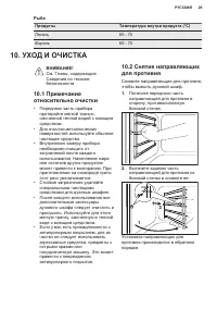 Страница 29
