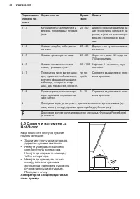 Страница 48