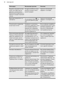 Страница 34