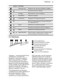 Страница 49