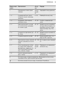 Страница 63