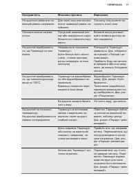 Страница 71