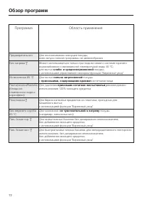 Страница 72