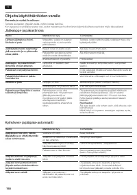 Страница 158
