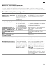 Страница 177
