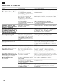 Страница 178