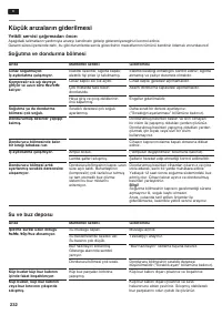 Страница 232