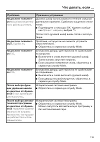Страница 139